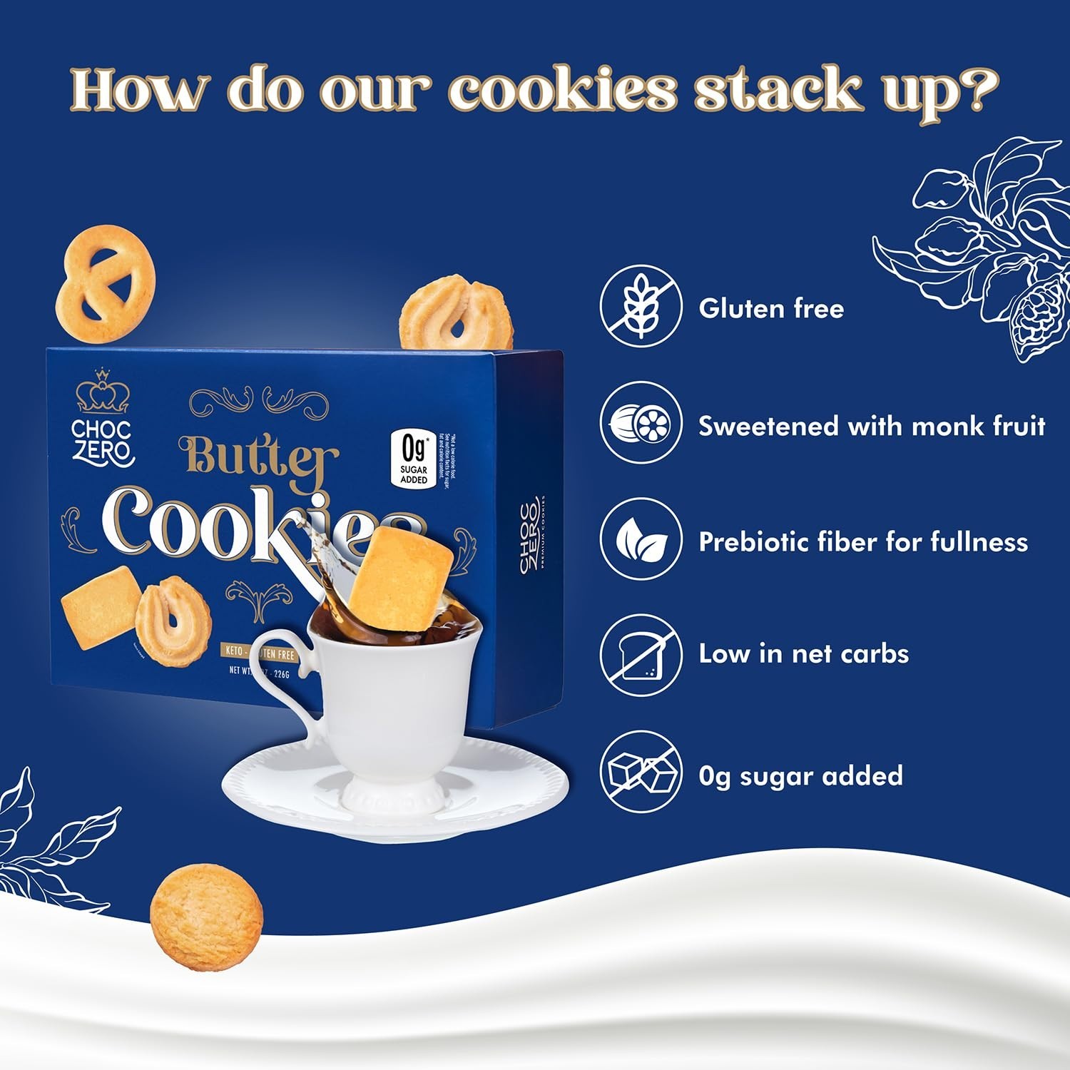 Sugar Free Butter Cookies Gluten Free Keto Danish Shortbread 8 oz Box