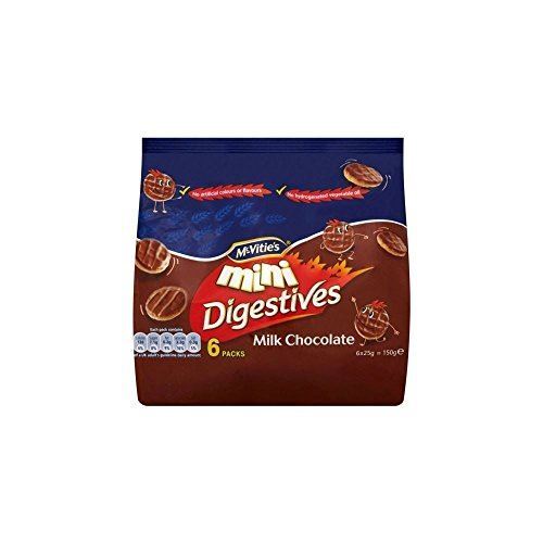 McVitie’s Mini Digestives – Milk Chocolate (6x25g) – Pack of 2